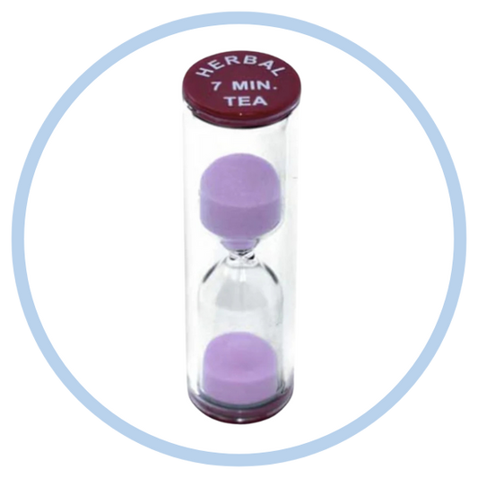 Contador de tiempo 7 minutos